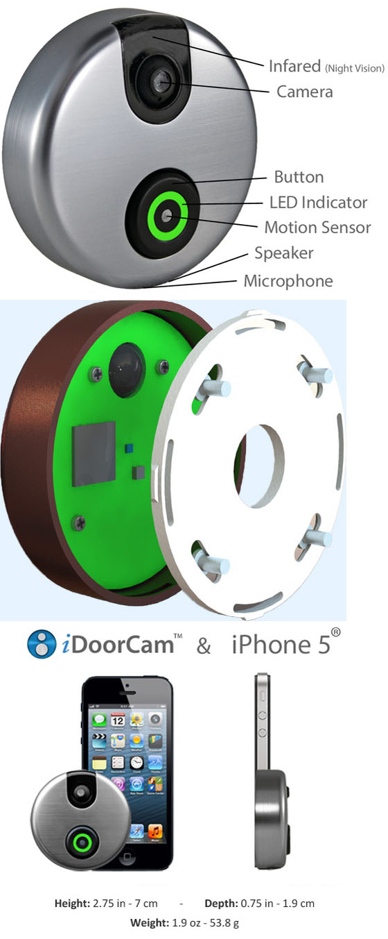 iDoorCam Device A Wi-Fi Enabled Webcam Doorbell