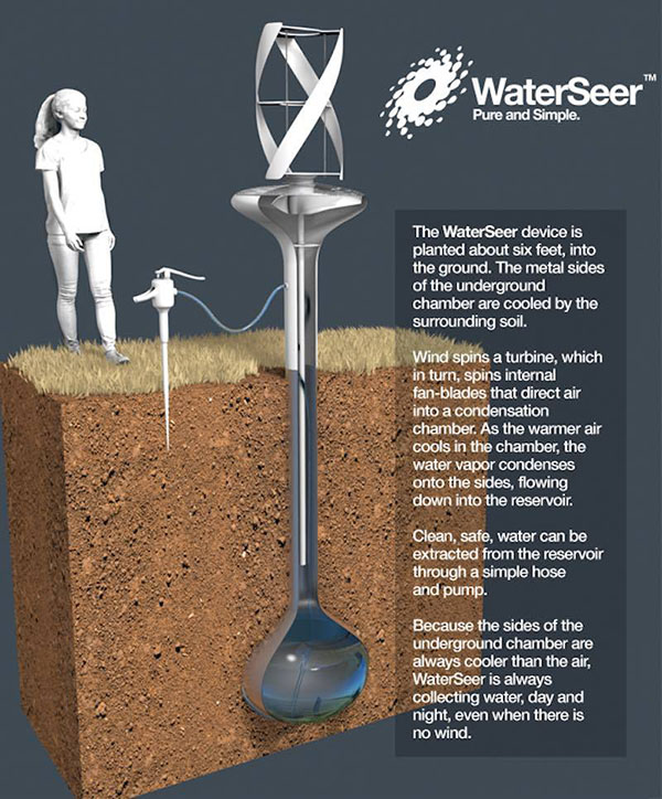 waterseer